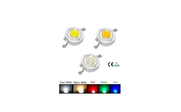power led